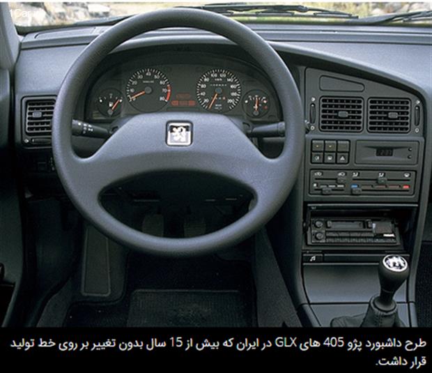 تجربه آزمایش بلند مدت پژو 405 SLX